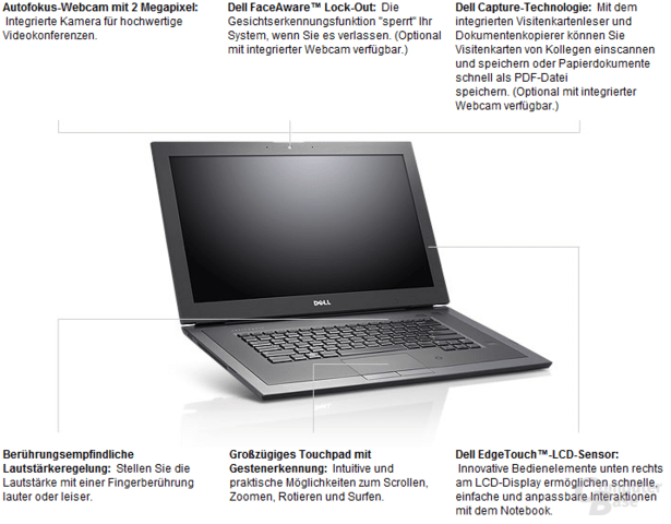 Dell Latitude Z