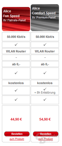 Alice VDSL-50-Tarife