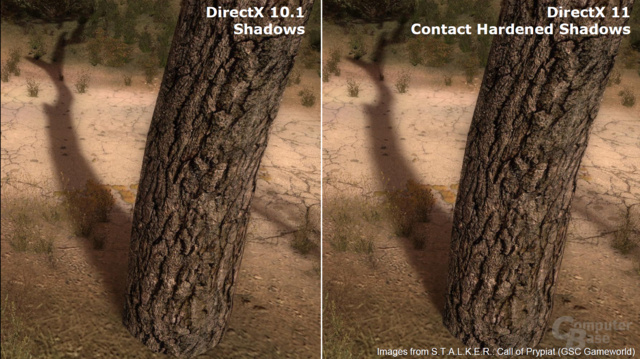 Contact Hardened Shadows