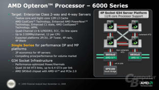AMD Opteron 6000 auf Basis des G34-Sockels