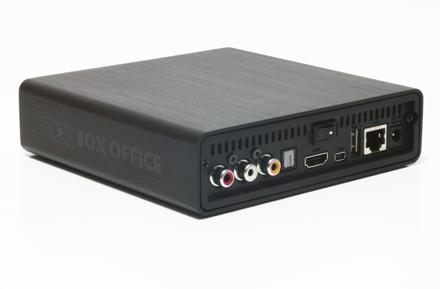 Patriot Memory Box Office