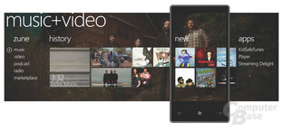 Musik- und Video-Hub