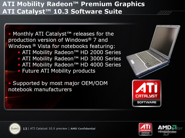 Catalyst Mobility Catalyst Mobility
