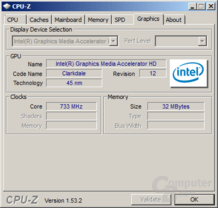 Grafiktakt der integrierten GPU bei 733 MHz