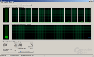 Gulftown Taskmanager