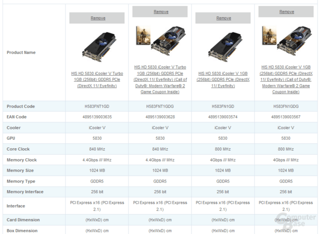 HIS Radeon HD 5830