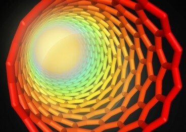Thermische Welle in einem beschichteten Kohlenstoffnanoröhrchen