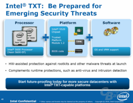 Intel TXT