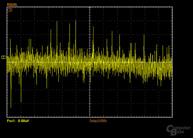 P3D300 – Ripple-&-Noise 20 % Last