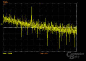P3D300 – Ripple-&-Noise 50 % Last