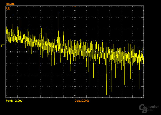 P3D300 – Ripple-&-Noise 50 % Last