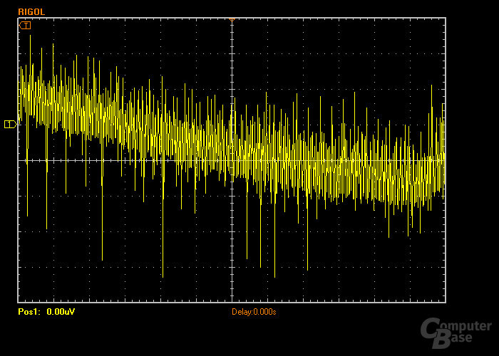 P3D300 – Ripple-&-Noise 100 % Last
