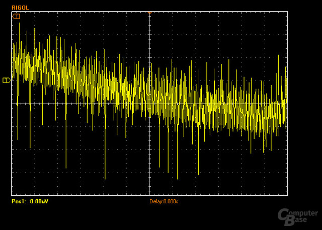 P3D300 – Ripple-&-Noise 100 % Last