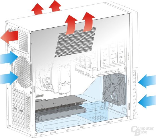 Kühlkonzept des Arctic Cooling Silentium T11