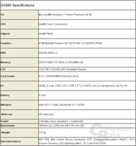Notebook für Spieler – MSI GX660 Notebook für Spieler – MSI GX660