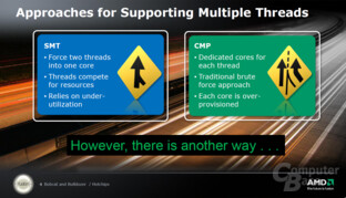 SMT und CMP