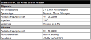 Technische Daten Sennheiser PC350 Xense Edition Technische Daten Sennheiser PC350 Xense Edition