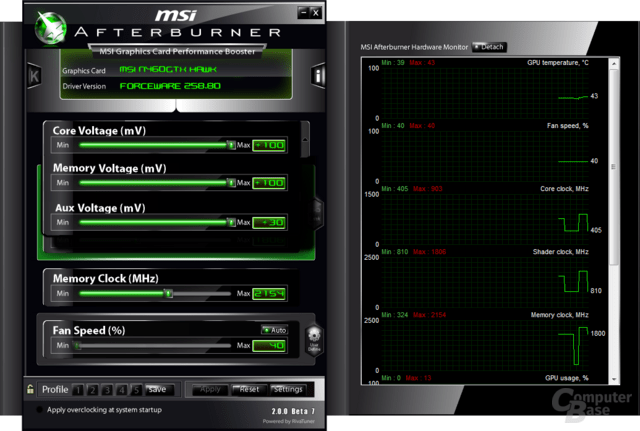 Afterburner auf der GeForce GTX 460 Hawk