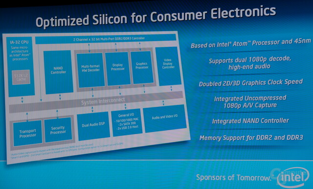 Intel Atom CE 4100