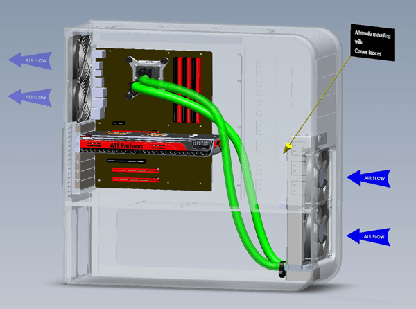 Swiftech H20-X20 EDGE – Einbauvariante