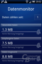 Xperia X8: Datenmonitor