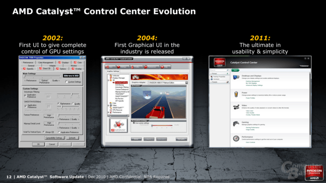 AMD Catalyst Control Center 2