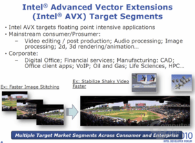 Advanced Vector Extensions