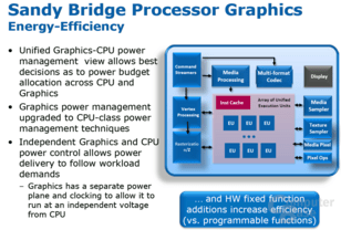 Intels „Sandy Bridge“-Grafik