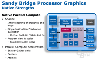 Intels „Sandy Bridge“-Grafik