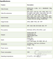 Spezifikationen Asus O!Play Mini