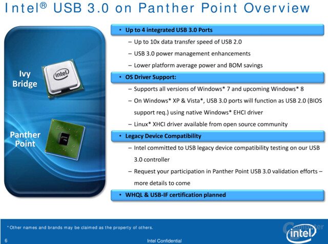Intels „Panther Point“-Chipsatz mit USB 3.0
