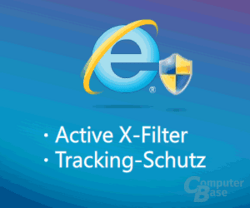 Funktionen