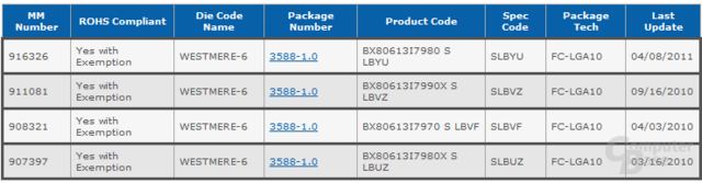 Intel Core i7-980