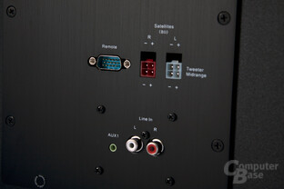 Anschlussterminal am Subwoofer