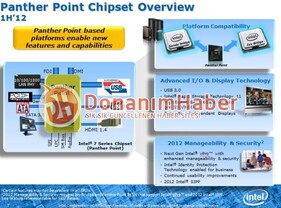 Intel Ivy Bridge