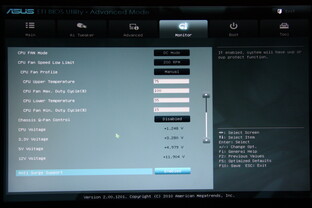 Asus E35M1-M Pro – UEFI