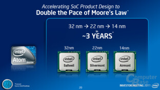 Neue Intel Atom