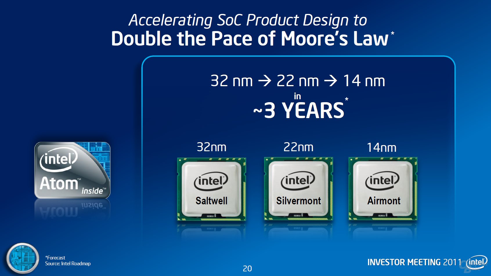 Neue Intel Atom
