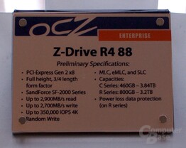 Spezifikationen des OCZ Z-Drive R4 88