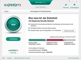 Security Network