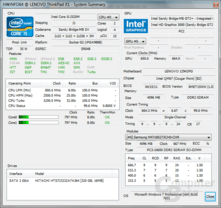 Lenovo X1: HardwareInfo64 - Leerlauf