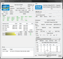 Lenovo X220: HardwareInfo64 - Last