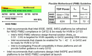 intel003