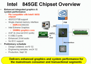 intel002