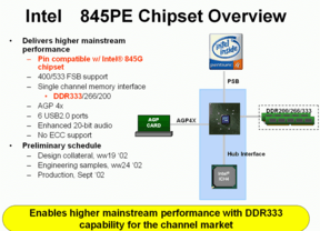 intel004