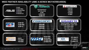 Mainboards diverse Hersteller