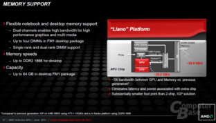 Speicherunterstützung von „Llano“ im Desktop Speicherunterstützung von „Llano“ im Desktop