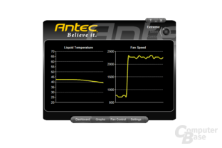 Antec Chill Control