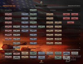 World of Tanks
