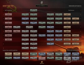World of Tanks